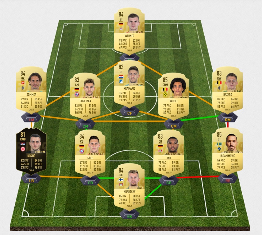fifa-19-fut-carnaball-bonaventura-dce-equipe-84-pas-cher-solution-moins-carte-joueurs