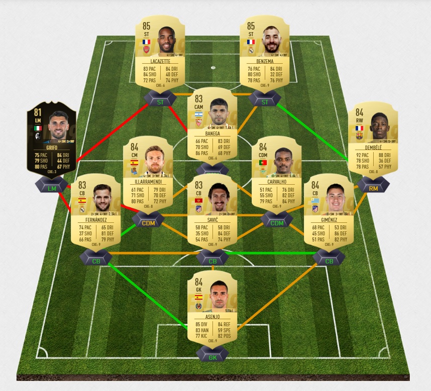 fifa-19-fut-carnaball-bonaventura-dce-italie-pas-cher-solution-moins-carte-joueurs