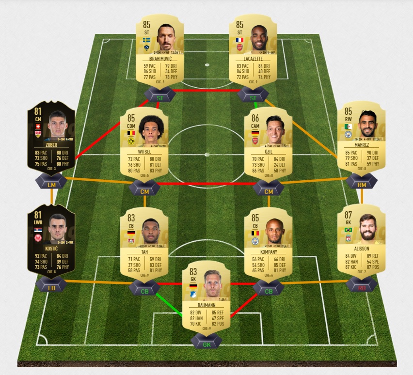 fifa-19-fut-carnaball-gomez-dce-equipe-85-pas-cher-solution-moins-carte-joueurs