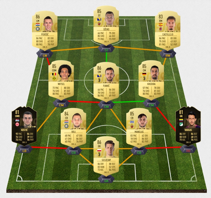 fifa-19-fut-carnaball-gomez-dce-serie-a-pas-cher-solution-moins-carte-joueurs