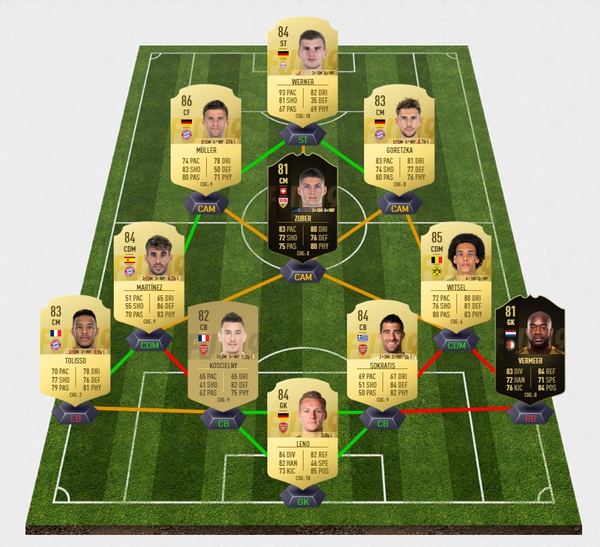 fifa-19-fut-carnaball-limbombe-belgique-dce-pas-cher-solution-moins-carte-joueur