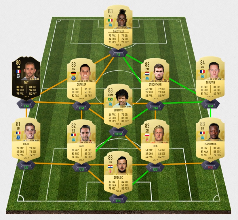 fifa-19-fut-carnaball-limbombe-equipe-83-dce-pas-cher-solution-moins-carte-joueurs