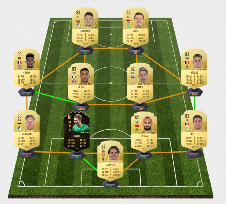 fifa-19-fut-carnaball-rudiger-equipe-83-dce-pas-cher-solution-moins-carte-joueurs