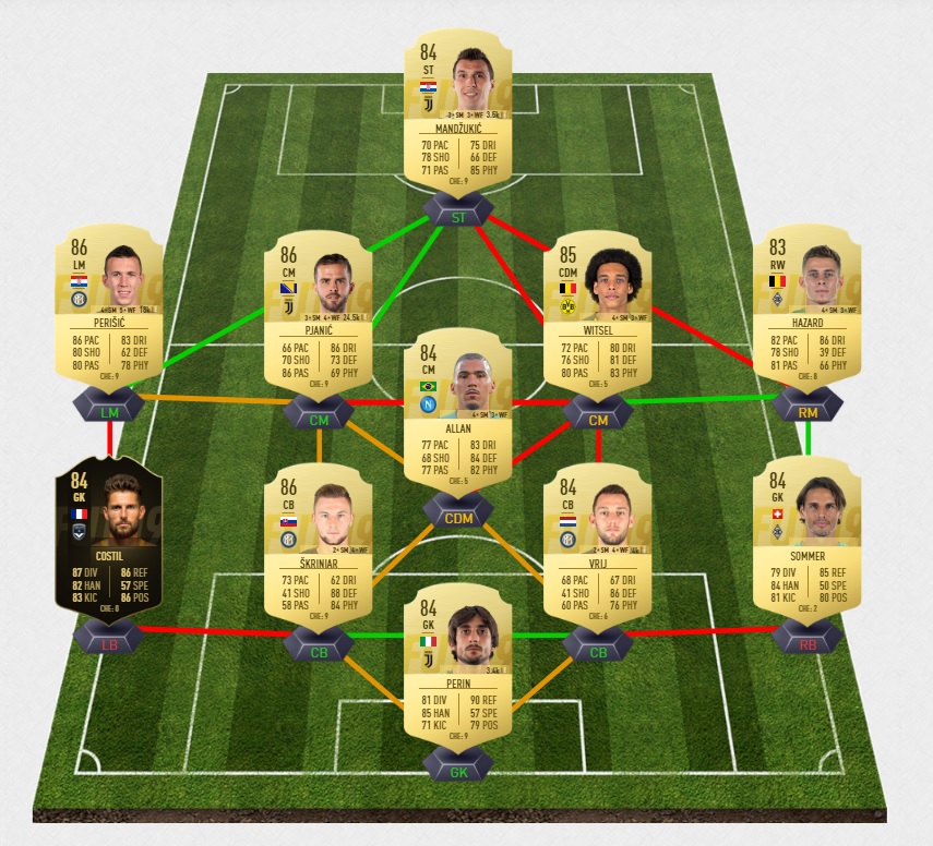 fifa-19-fut-carnaball-thiago-equipe-85-dce-pas-cher-solution-moins-carte-joueurs