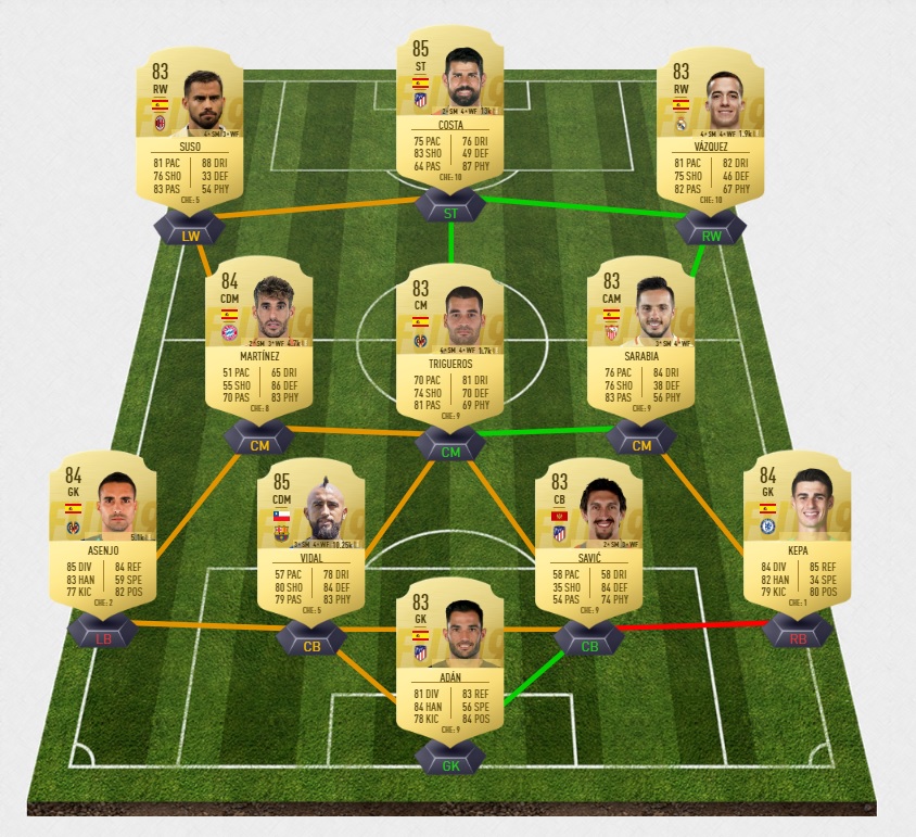 fifa-19-fut-carnaball-thiago-espagne-dce-pas-cher-solution-moins-carte-joueurs