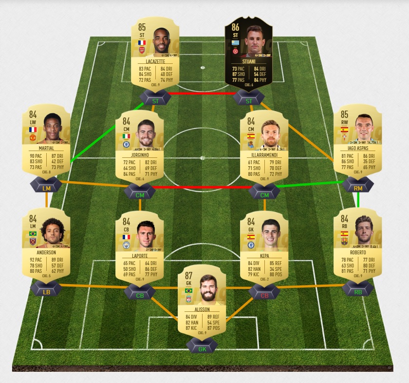 fifa-19-fut-carnaball-yedlin-equipe-85-dce-pas-cher-solution-moins-carte-joueurs