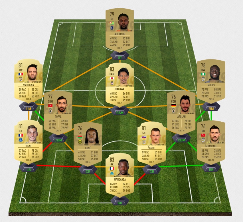 fifa-19-fut-carnaball-France%20-Champions-monde-dce-pas-cher-solution-moins-carte-joueurs
