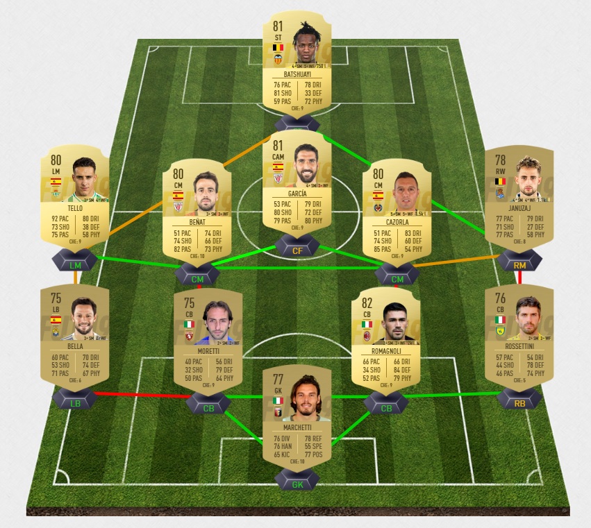 fifa-19-fut-carnaball-belgique-force-discipline-dce-pas-cher-solution-moins-carte-joueurs