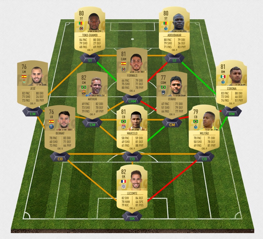 fifa-19-fut-carnaball-espagne-roja-dce-pas-cher-solution-moins-carte-joueurs