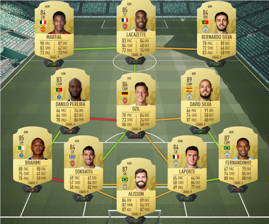 fifa-19-fut-carnaball-hulk-bresil-dce-pas-cher-solution-moins-carte-joueurs