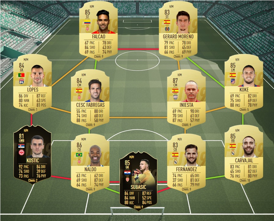 fifa-19-fut-carnaball-hulk-equipe-85-dce-pas-cher-solution-moins-carte-joueurs