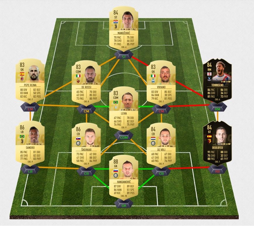 fifa-19-fut-ucl-ciro-immobile-uefa-lazio-europa-league-pas-cher-solution-moins-carte-joueurs