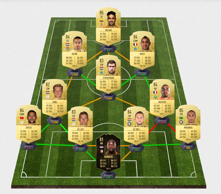 fifa-19-fut-dce-UEL-bailey-europa-league-equipe-84-pas-cher-solution-carte-joueurs