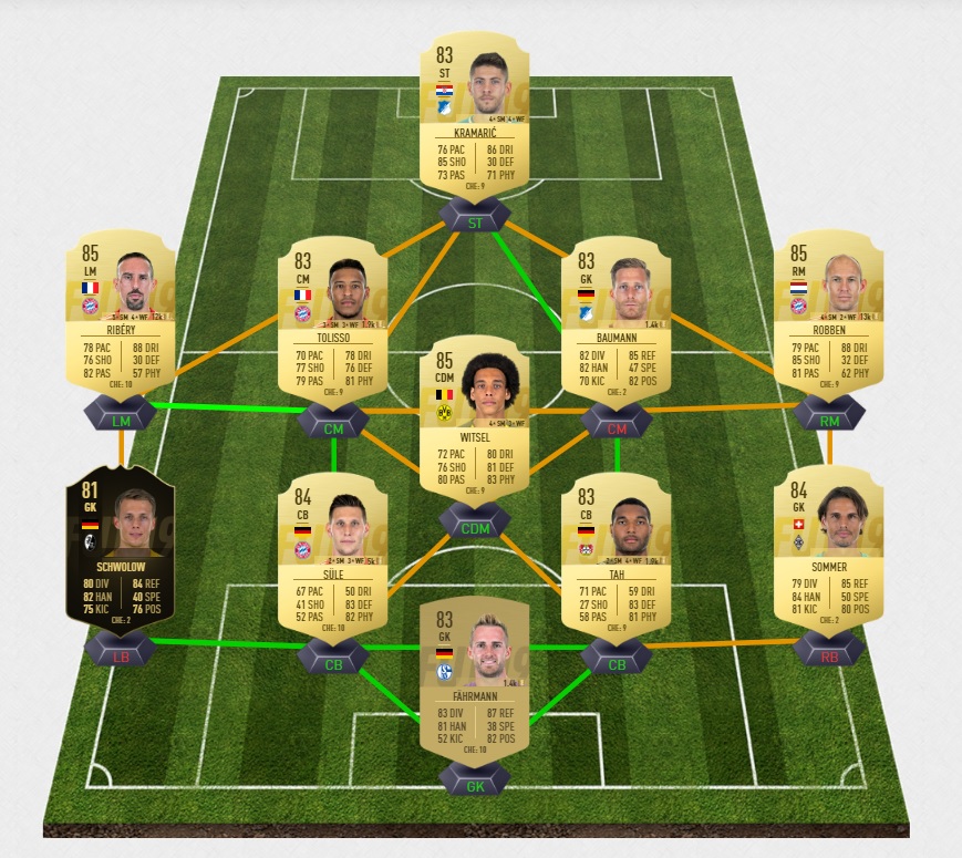 fifa-19-fut-dce-UEL-bailey-europa-league-leverkusen-pas-cher-solution-carte-joueurs