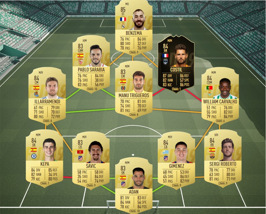 fifa-19-fut-dce-UEL-juan-mata-europa-chelsea-league-pas-cher-solution-carte-joueurs