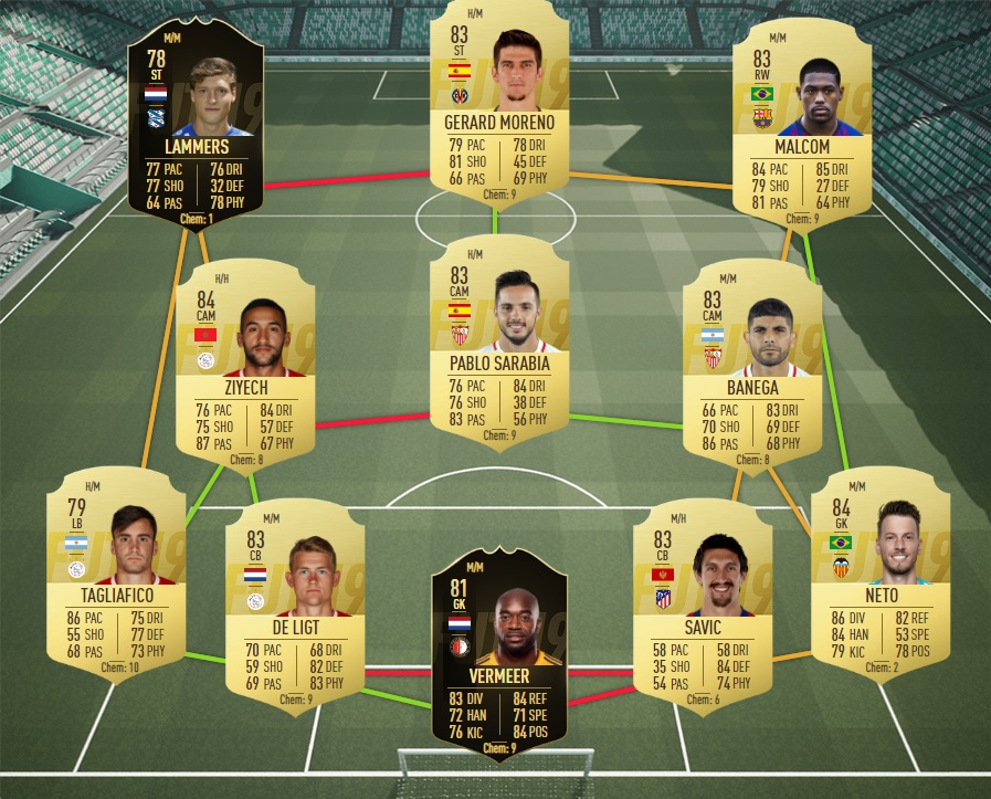 fifa-19-fut-dce-UEL-juan-mata-europa-espagne-league-pas-cher-solution-carte-joueurs