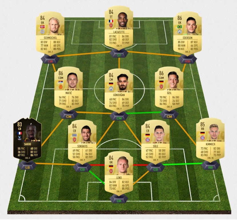 fifa-19-fut-dce-silva-david-centurion-pas-cher-solution-carte-joueurs-manchester