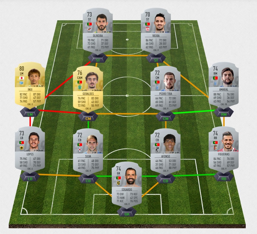 FIFA-19-DCE-FUT-swap-deals-echange-avril-Fukumitsu-pas-cher-la-moins-solution-chere-SBC