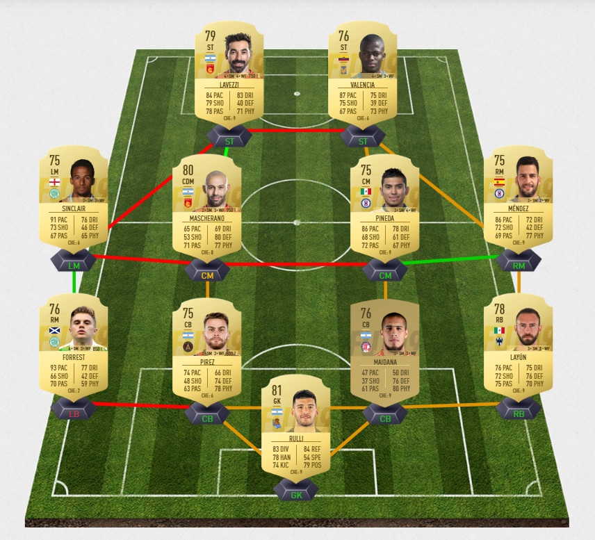 FIFA-19-DCE-FUT-swap-deals-echange-avril-McFadzean-pas-cher-la-moins-solution-chere-SBC