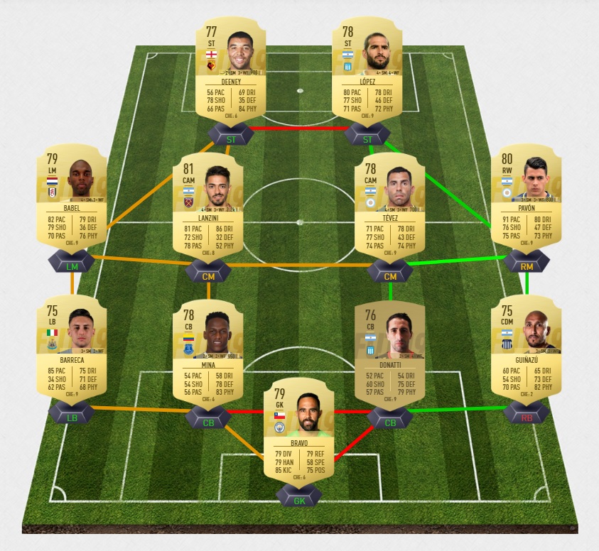 FIFA-19-DCE-FUT-swap-deals-echange-mai-stokes-pas-cher-la-moins-solution-chere-SBC