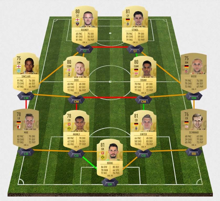 FIFA-19-DCE-FUT-swap-deals-echange-mihajlovic-pas-cher-la-moins-solution-chere-SBC