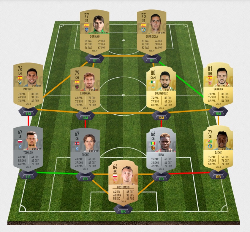 FIFA-19-DCE-FUT-swap-deals-echange-rasheed-pas-cher-la-moins-solution-chere-SBC