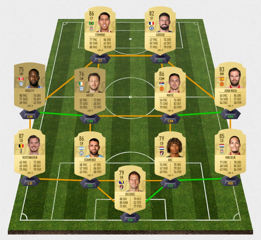 fifa-19-fut-dce-eden-hazard-7-buts-solution-carte-joueurs