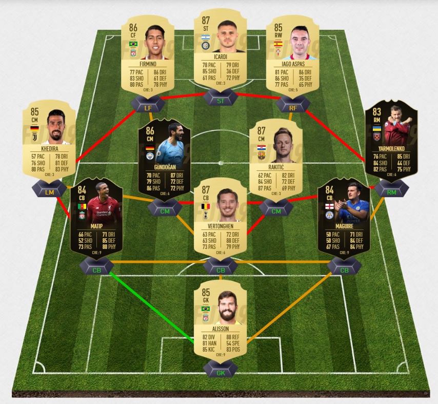 fifa-19-fut-dce-eden-hazard-finisseur-solution-carte-joueurs