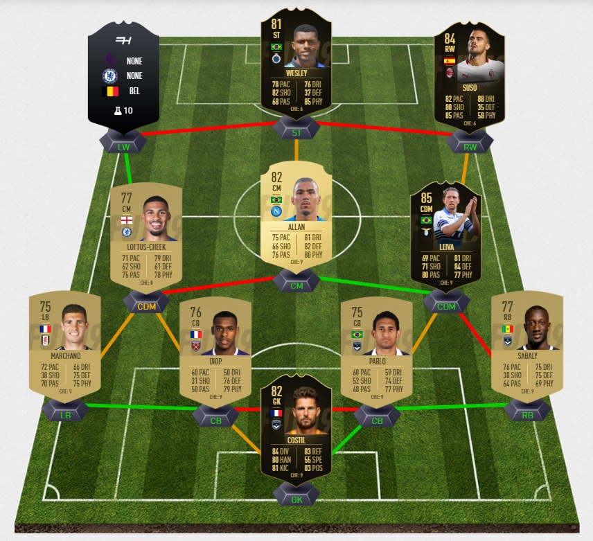 fifa-19-fut-dce-eden-hazard-joueur-du-mois-solution-carte-joueurs