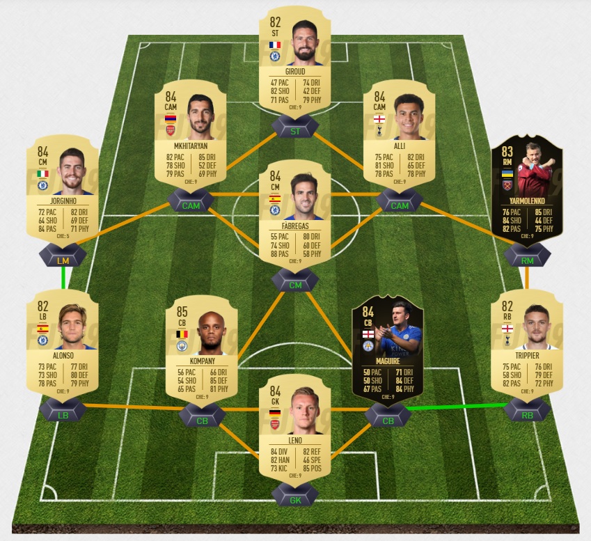 fifa-19-fut-dce-eden-hazard-premier-league-solution-carte-joueurs