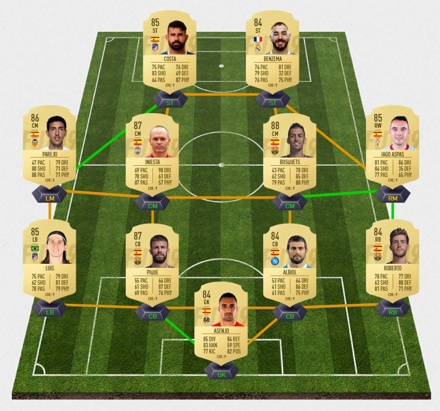 fifa-19-fut-dce-eden-hazard-recital-solution-carte-joueurs