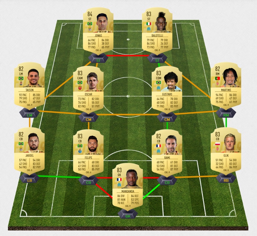 fifa-19-fut-dce-baluta-alexandru-route-pour-la-finale-pas-cher-moins-solution-carte-joueurs