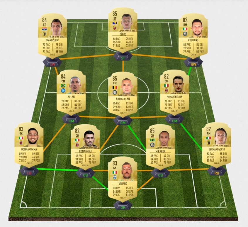 fifa-19-fut-dce-ghoulam-naples-route-pour-la-finale-pas-cher-moins-solution-carte-joueurs