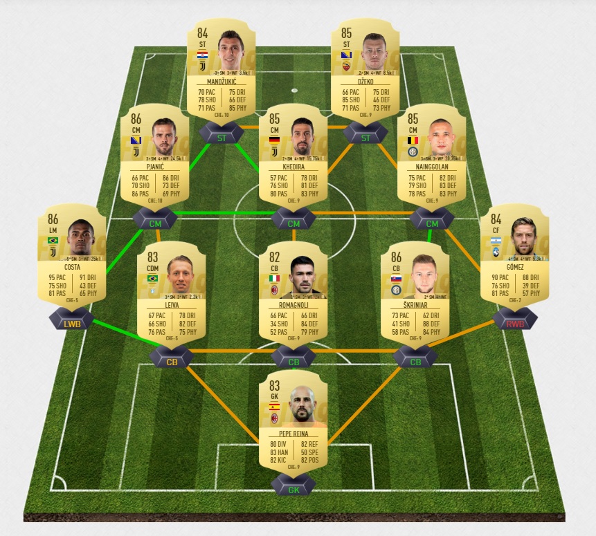 fifa-19-fut-dce-ghoulam-serie-a-route-pour-la-finale-pas-cher-moins-solution-carte-joueurs