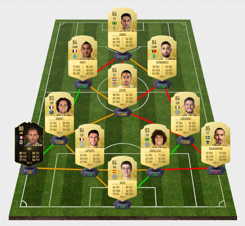 fifa-19-fut-dce-flashback-bradley-pas-cher-solution-carte-joueurs