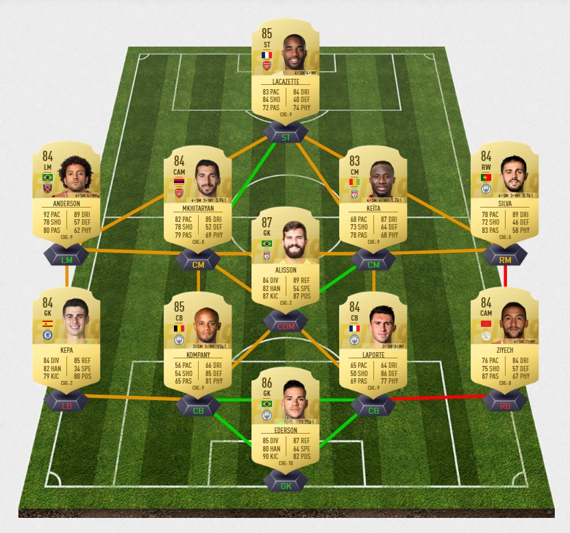 fifa-19-fut-dce-flashback-david-villa-roja-pas-cher-solution-carte-joueurs