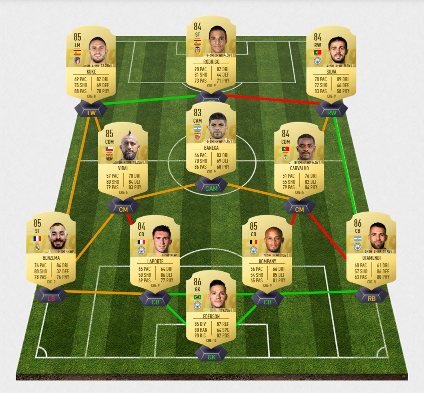 fifa-19-fut-dce-flashback-david-villa-valence-pas-cher-solution-carte-joueurs