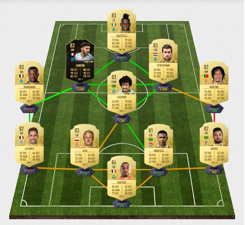 fifa-19-fut-dce-flashback-jonas-benfica-pas-cher-solution-carte-joueurs