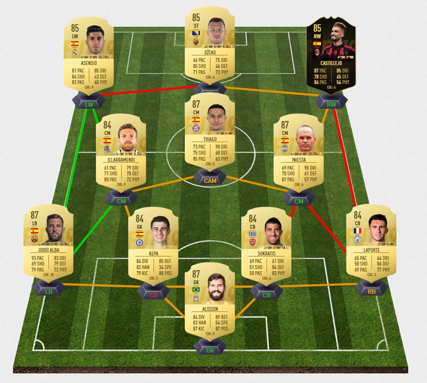 fifa-19-fut-dce-flashback-kompany-pas-cher-solution-carte-joueurs