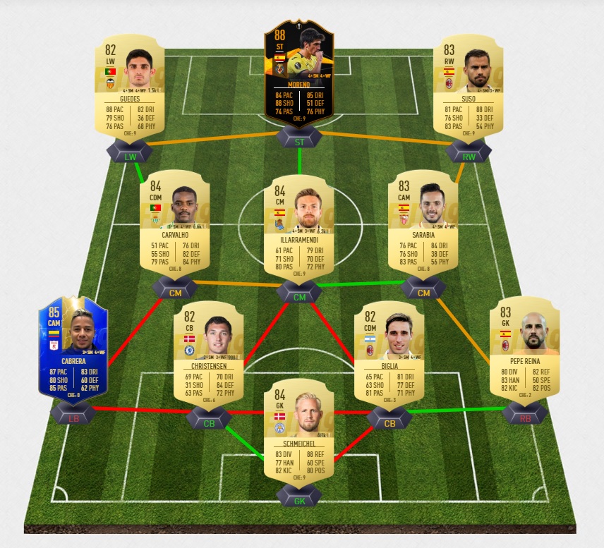 FIFA-19-DCE-FUT-flashback-1-luiz-pas-cher-la-moins-solution-chere-SBC