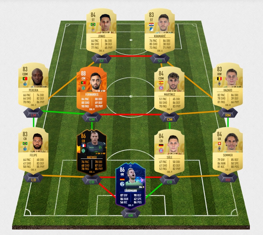 FIFA-19-DCE-FUT-flashback-2-luiz-pas-cher-la-moins-solution-chere-SBC