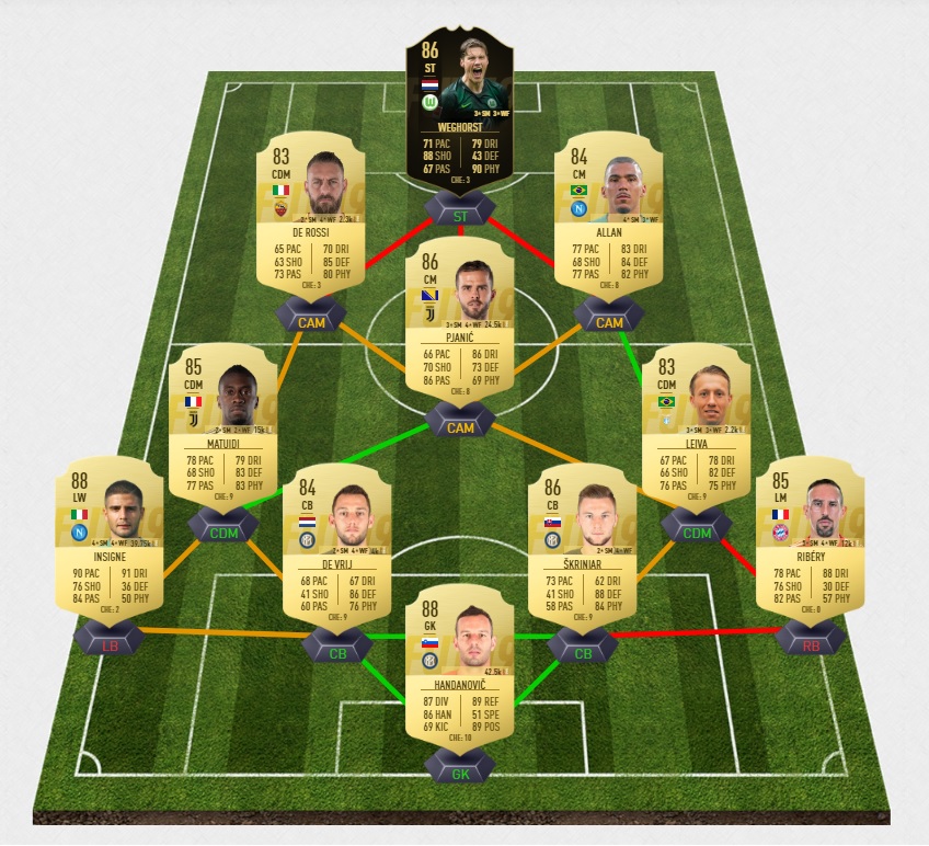 fifa-19-fut-dce-flashback--bayern-muller-pas-cher-solution-carte-joueurs