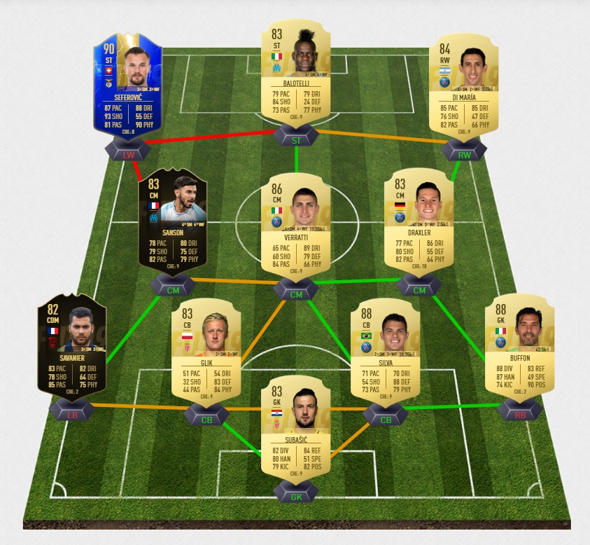 fifa-19-fut-dce-flashback-allemagne-muller-pas-cher-solution-carte-joueurs