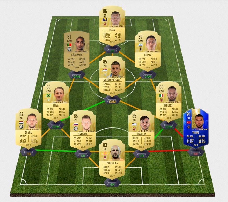 fifa-19-fut-dce-flashback-1-alex-sandro-pas-cher-solution-carte-joueurs