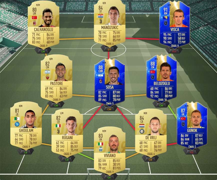 fifa-19-fut-dce-flashback-2-alex-sandro-pas-cher-solution-carte-joueurs