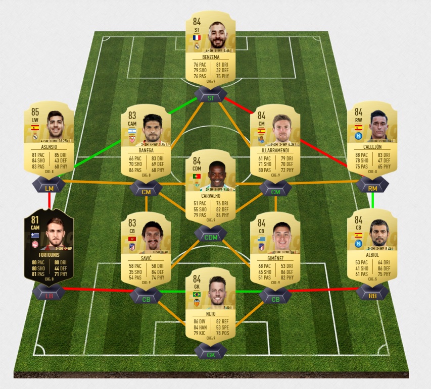 fifa-19-fut-dce-flashback-torres-fernando-espagne-pas-cher-solution-carte-joueurs