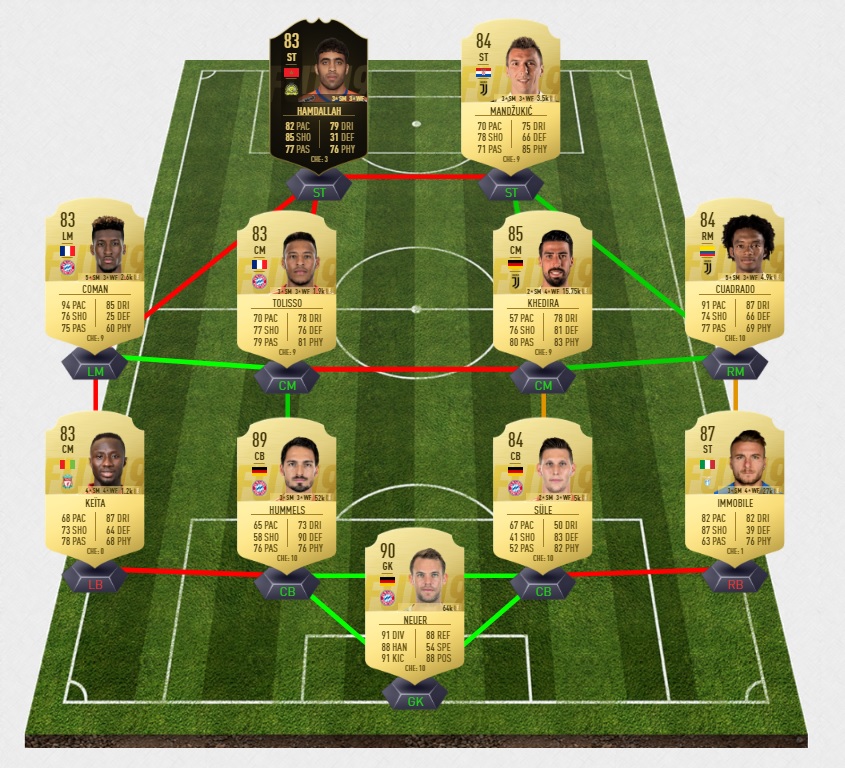 fifa-19-fut-dce-flashback-torres-fernando-liverpool-pas-cher-solution-carte-joueurs