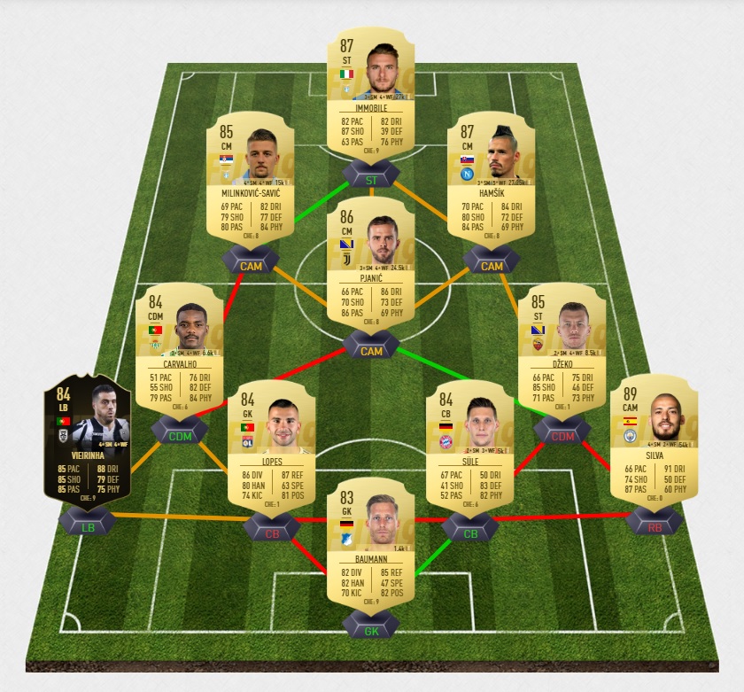 fifa-19-fut-dce-flashback-vidal-bayern-pas-cher-solution-carte-joueurs