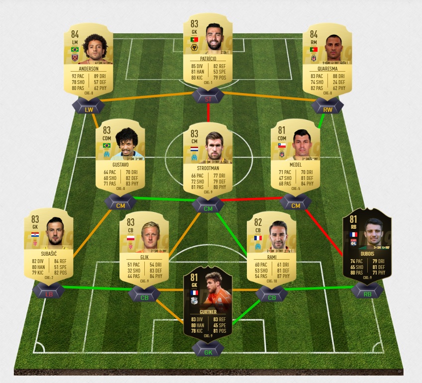 fifa-19-fut-dce-flashback-vidal-roja-pas-cher-solution-carte-joueurs