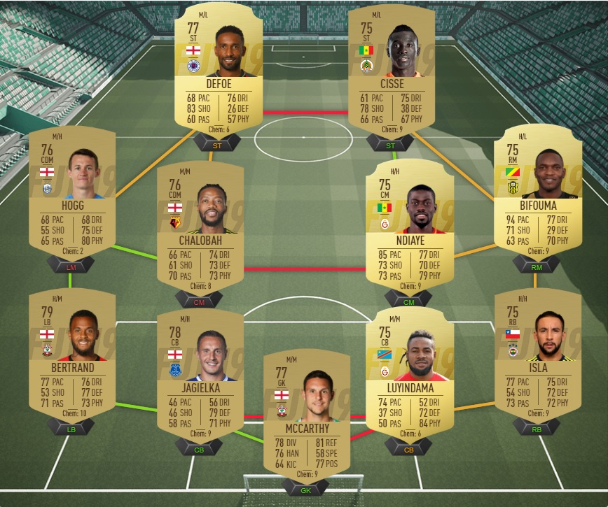 FIFA-19-DCE-FUT-CUP-avril-london-champions-pas-cher-la-moins-solution-chere-SBC